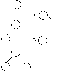 Einfgen in einen Baum